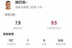 姆巴佩本场8射4正进1球+2失良机 2造良机+7过人5成功 7.9分最高