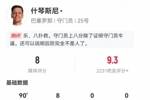 什琴斯尼数据：8次扑救，1次送点，2拦截2解围，评分8.0全队最高