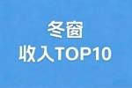 冬窗俱乐部收入Top10:马竞7750万第一,伯恩茅斯7200万欧第二